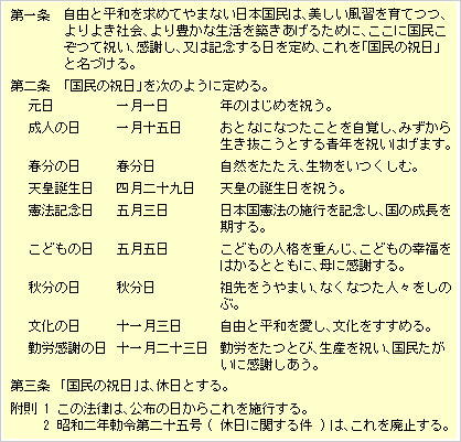 日章旗」と「旭日旗」について - ヒマジンの独白録 美術、読書、写真、ときには錯覚