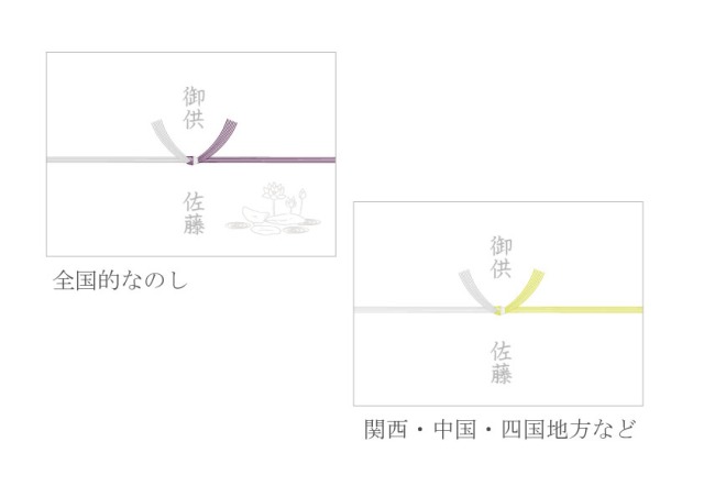 お供え物ののし紙の選び方と注意点。種類や書き方など基本事項を知っておこうひとたび