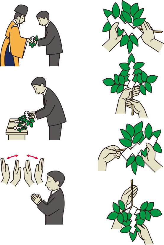 神前式 玉串奉奠 たまぐしほうてん の作法をイラストで丁寧に解説！結婚ラジオ結婚スタイルマガジン