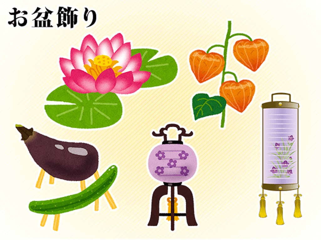 真言宗のお仏壇の祀り方 仏具の選び方・並べ方 激安仏壇仏具の販売なら