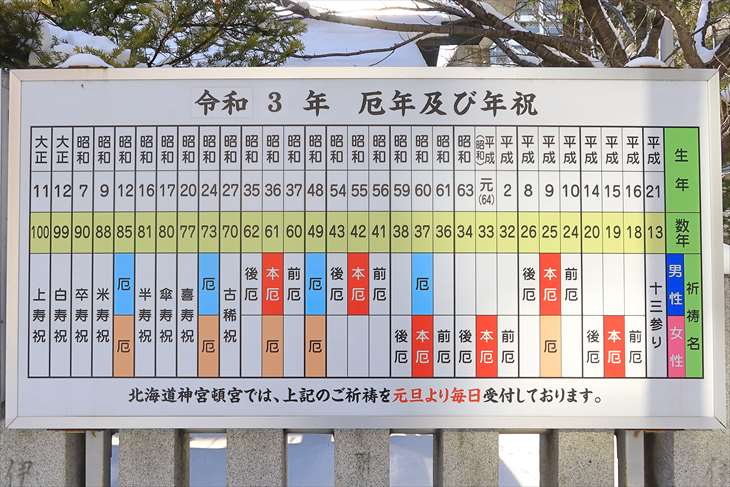 北海道の厄除け・厄払いパワースポットおすすめ7選！ - パワースポットおすすめドットコム