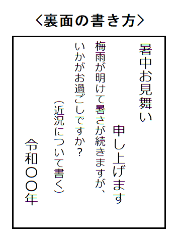 コラム＞暑中見舞いの豆知識 時期・文例・送り方のまとめアドプリント