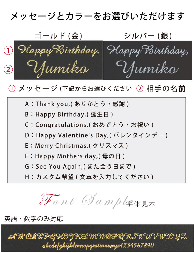 お誕生日に贈るメッセージ文例集with ウィズ