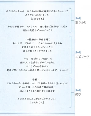 結婚式での上司スピーチ 部下へ贈りたい『はなむけの言葉』文例集GoGo Wedding