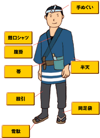 祭りコーディネート写真集 女性編 - 粋に祭りに参加するための祭塾