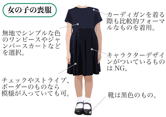 新盆 初盆 の服装についてもしもドットネット