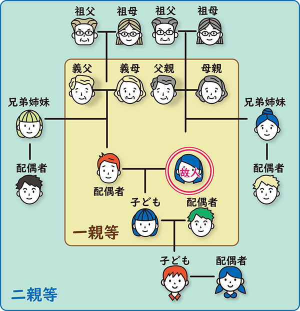 いつまでに出す？喪中はがきの書き方富士フイルム年賀状印刷 2026