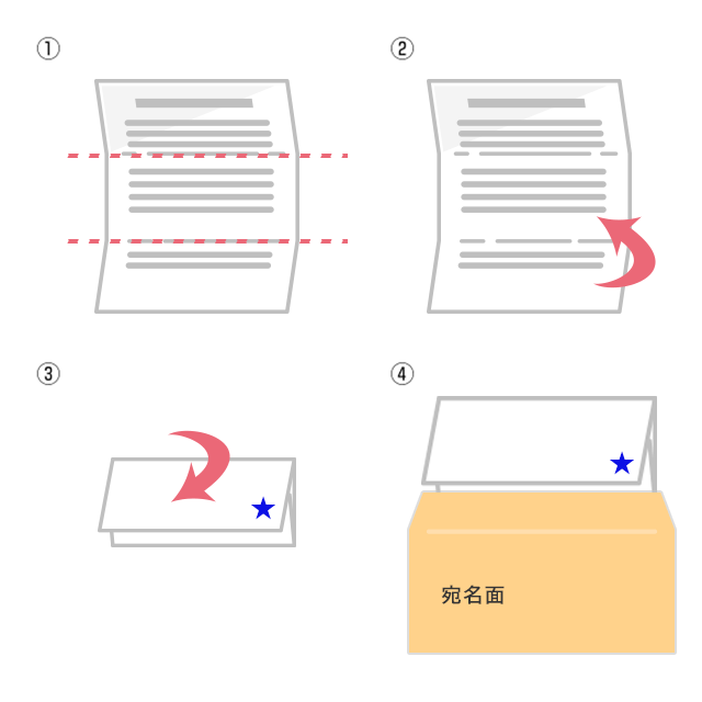 結婚祝いのお礼状を親戚に贈る時の堅苦しくない例文と書き方 まとめprecious wedding