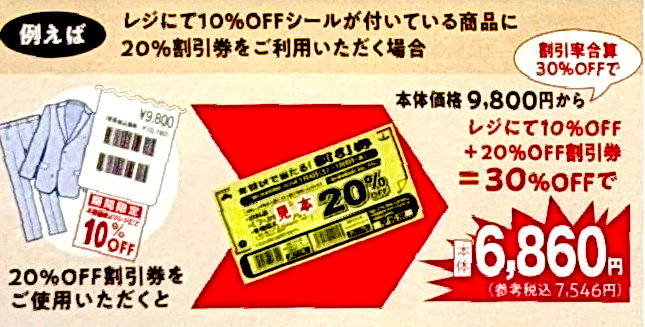 2025 令和7 年用年賀はがきおよび寄付金付お年玉付年賀郵便切手当せん番号の決定 東大阪バーチャルシティ