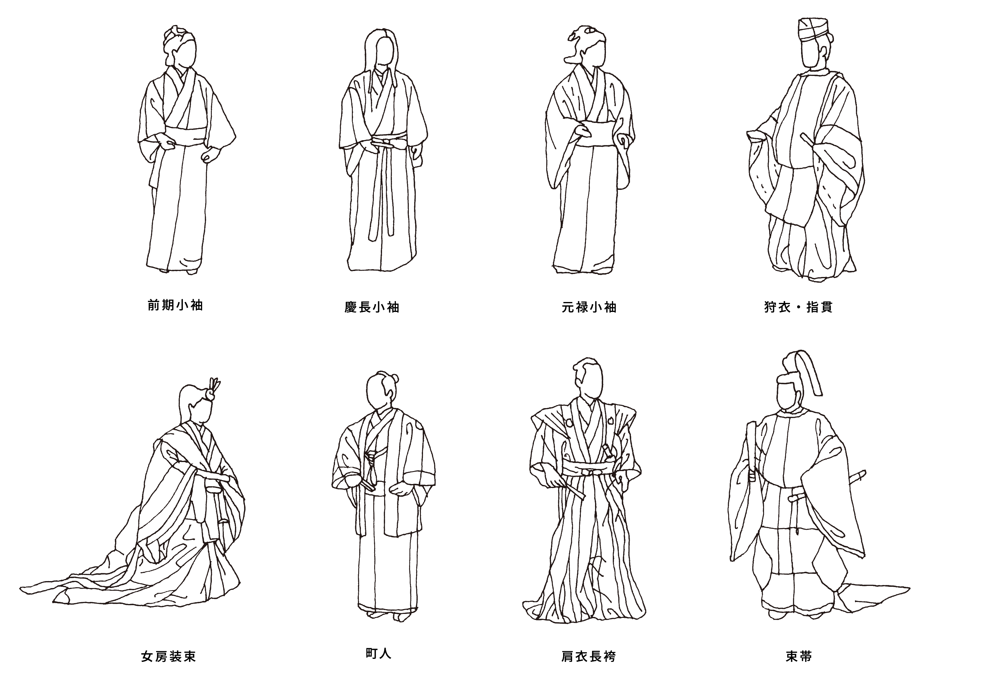 楽天市場 たっつけ風袴 納期約45日簡易たっつけ袴 メンズ レディース 裁着袴 祭り 踊り 手古舞 獅子舞 太鼓 簡単たっつけ袴5号 7号 S M L : カメヤ楽天市場店