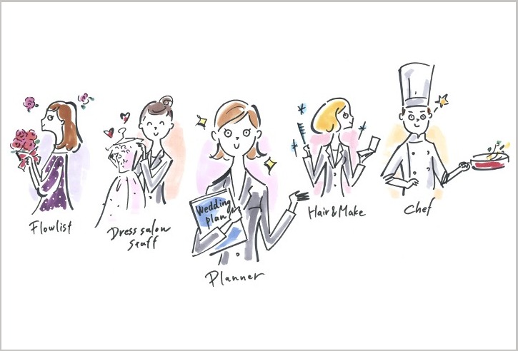 結婚 結婚式」のイラスト素材・ベクター画像 - イメージマートimagemart