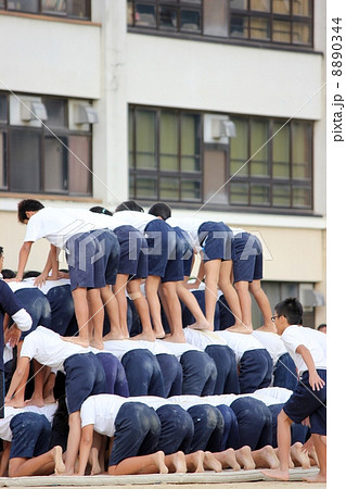 ピラミッドの最下段 - IELTS対策講座 目標スコアを突破し留学・移住を実現する方法