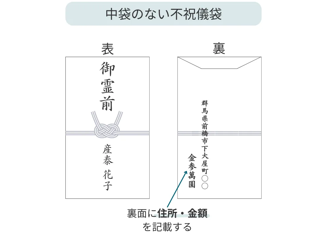 人にはなかなか聞けない「香典」の相場、金額の書き方、渡し方のマナーとはDomani