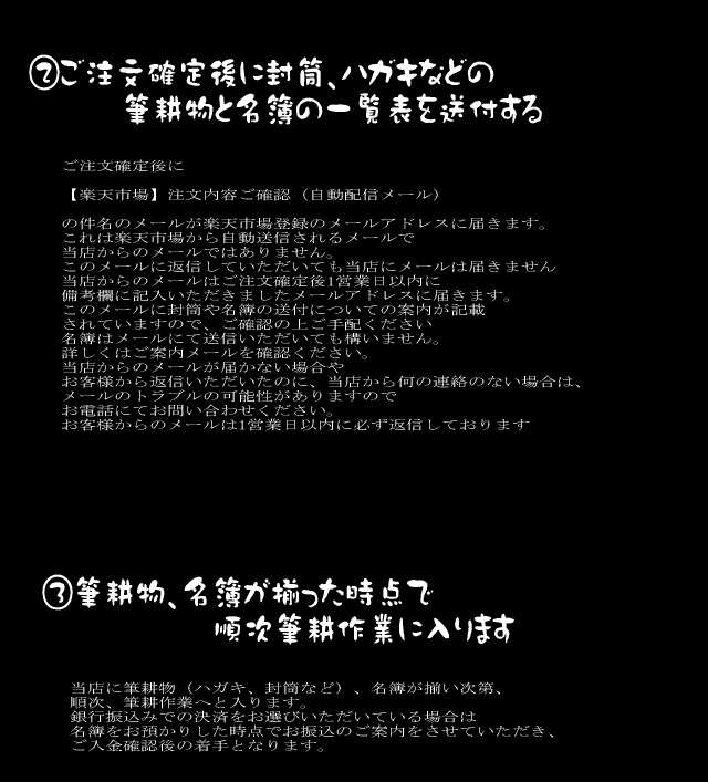 コロナでも投函する！招待状に同梱するアイテム大公開アツメル結婚式レシピ 買える結婚式アイテム Wedding Mart ウェディングマート