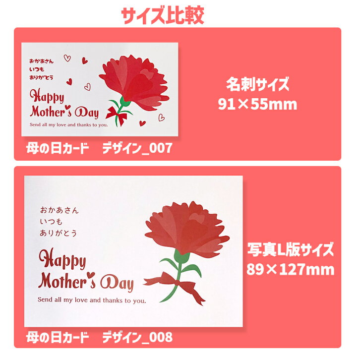 母の日.me2022年版 母の日ギフトにかけられる予算はいくらですか？ 母の日に関するアンケート調査