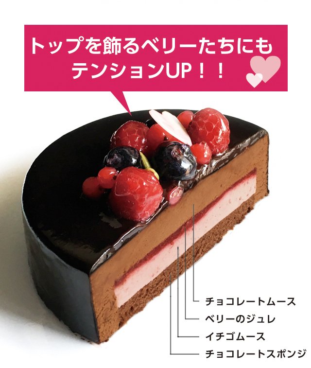 バレンタインに可愛いデザートプレート輝くママハッピー・ノート.com