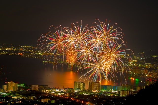 びわ湖大花火大会 アーカイブ - 滋賀つーしん