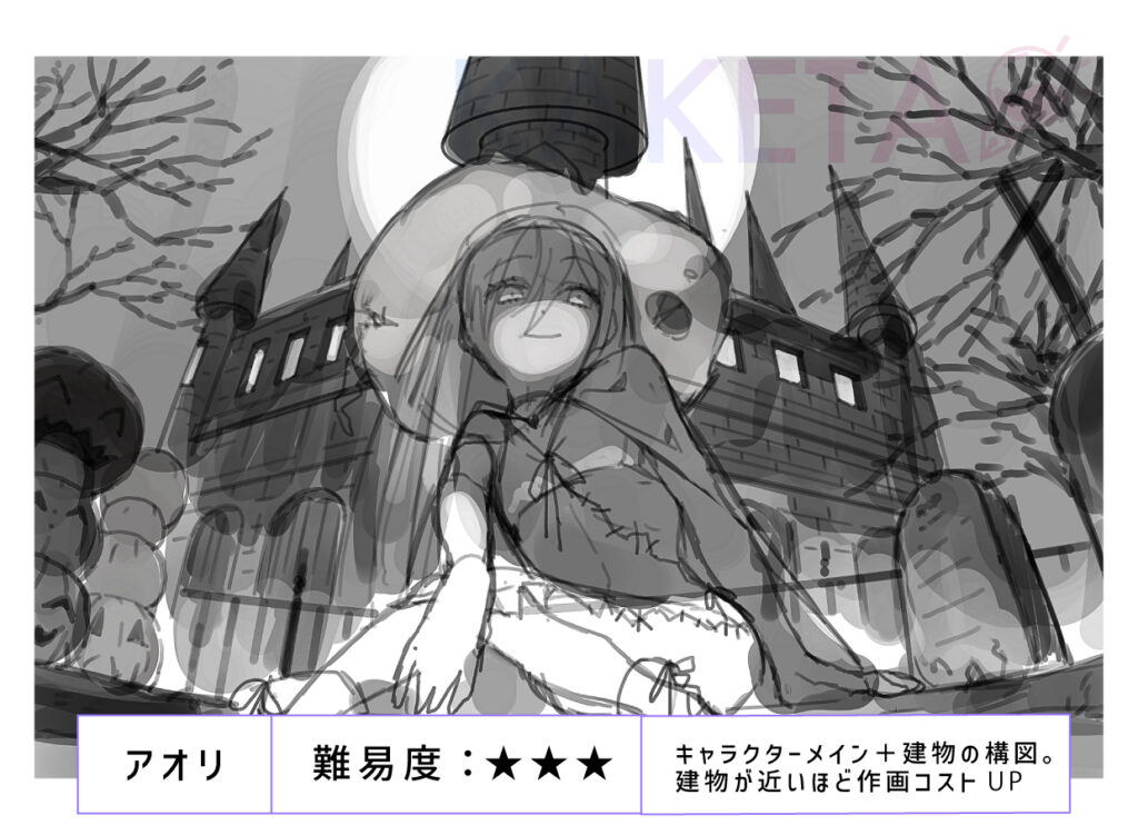 誕生日を描いたイラスト特集