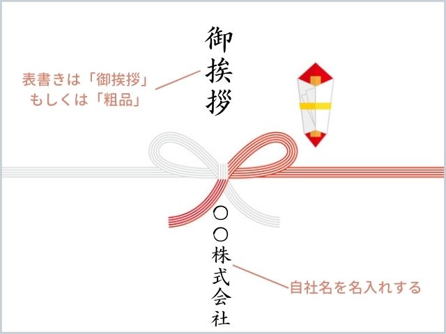 楽天市場 お歳暮の「のし」って？のしを付けてはいけない贈答品もお歳暮・冬ギフト特集