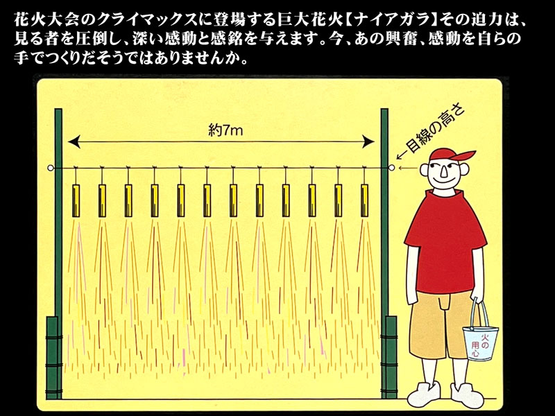 ナイアガラ花火多数！ ナイヤガラ