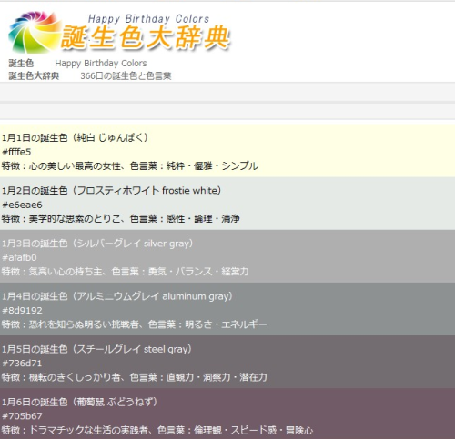 尋找你的專屬色！日網瘋傳「誕生日代表色」，性格、代表詞一次剖析！ - 愛料理生活誌