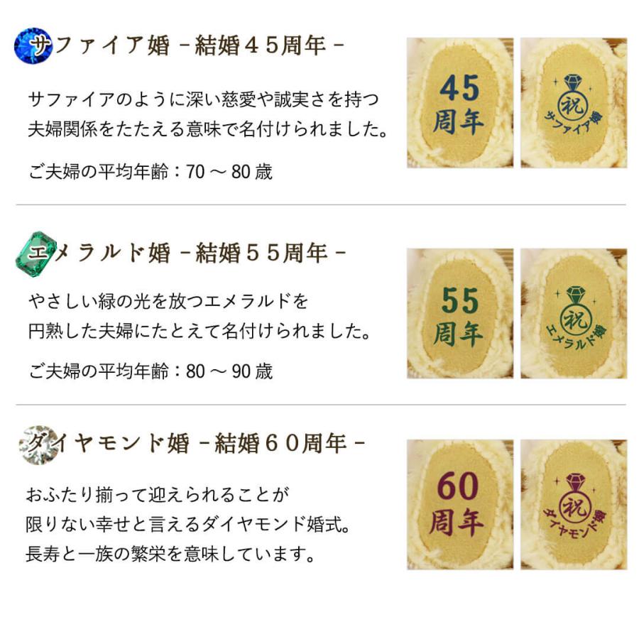 結婚55周年 エメラルド婚式 プレゼントの人気ランキング＆喜ばれるメッセージとは – ERILISS誕生石でオーダーメイドするファミリージュエリ