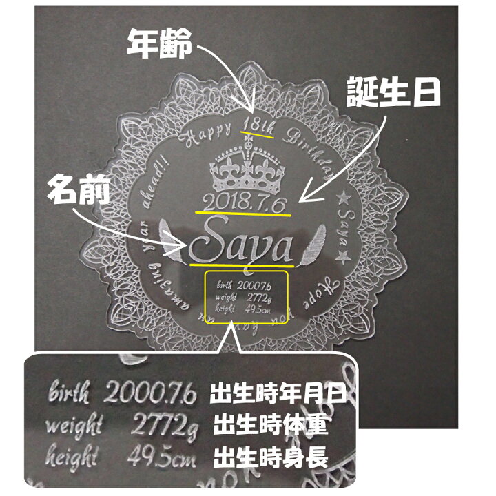 楽天市場 名入れ・メッセージ入れ可 プレートA15文字 クッキー メッセージ入りクッキー メッセージ入りお菓子 メッセージクッキー 応援 結婚バースデープレート 誕生日 かわいい アイシングクッキー ギフト ケーキ メッセージプレート オーダー アイシング