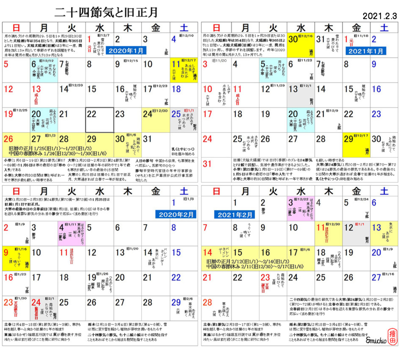 旧正月って何？日本でなじみが薄い理由や祝う国々の過ごし方を解説Domani