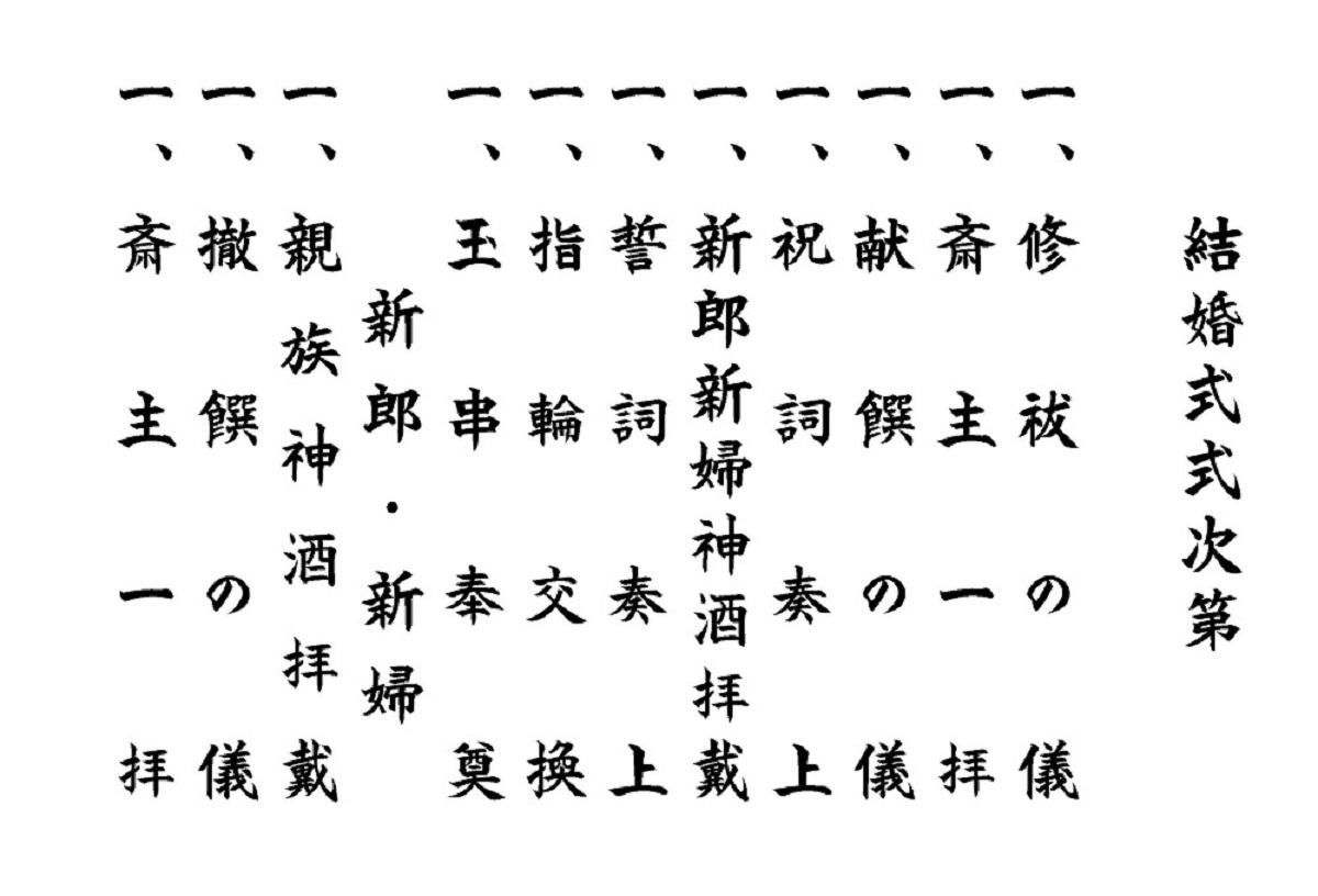 席次表中紙用テンプレート レース プログラム進行表、誓いの言葉