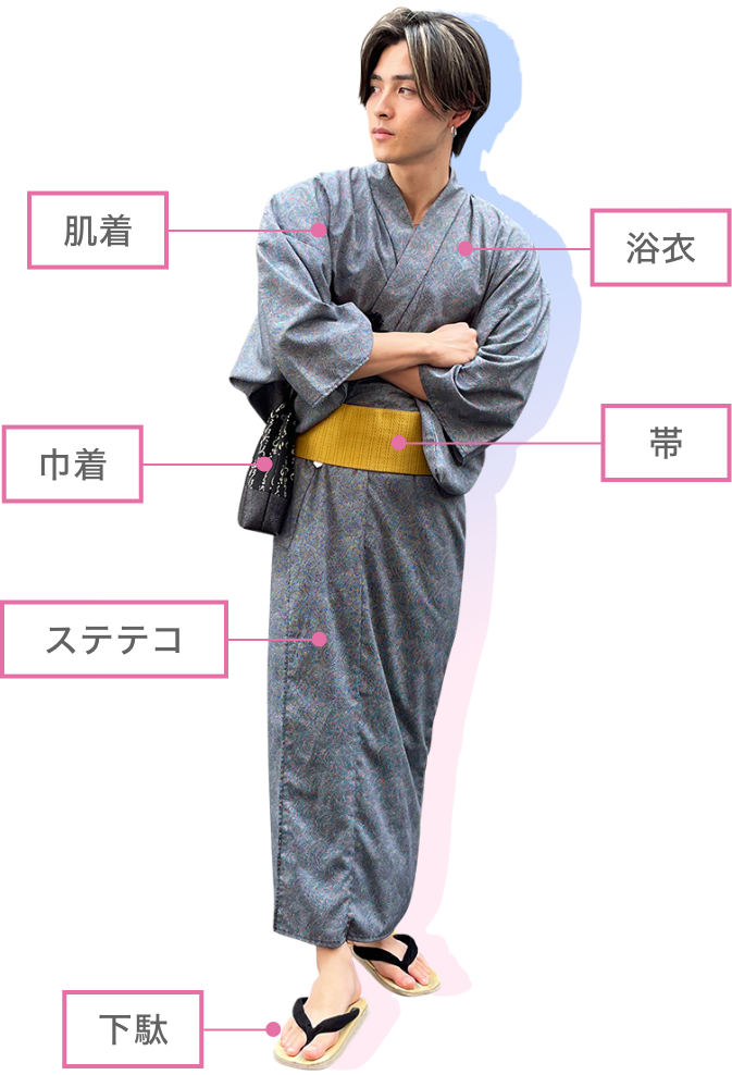 ファスナーポシェット 信玄袋 メンズ 浴衣 日本製 夏 花火大会にファJChere Yahoo Shopping Proxy Service