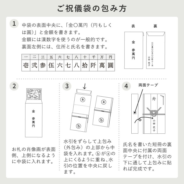 結婚式のご祝儀袋 書き方完全ガイド！入れ方や選び方、おすすめアイテムもご紹介 - ヒントマガジン ハンズネットストア