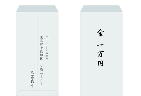 結婚式のご祝儀袋 選び方・書き方・包み方・渡し方！これでカンペキ！結婚ラジオ結婚スタイルマガジン