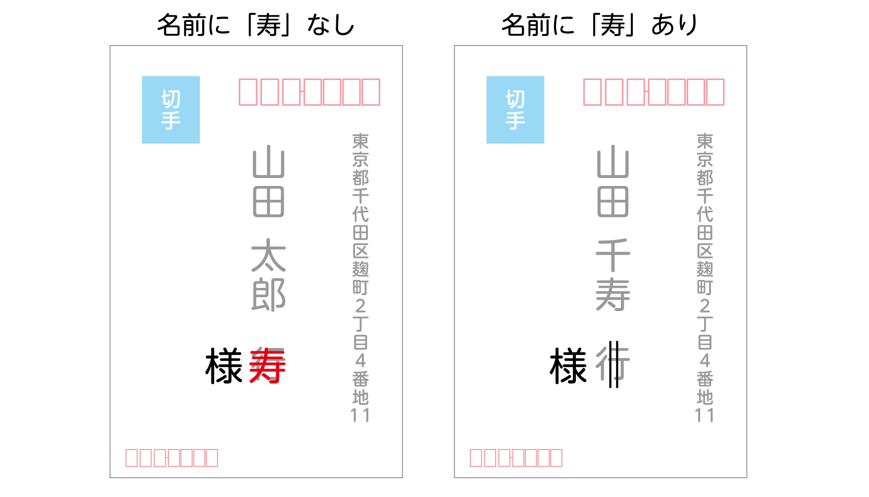結婚式招待状の返信の書き方 基本マナーと相手別のメッセージ文例を紹介！欠席・遅れたときの対応もみんなのウェディングニュース