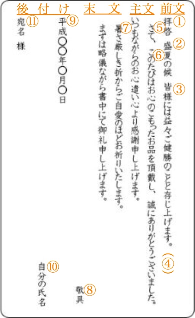 お歳暮のお礼状に使いやすい上品な無料イラストをご紹介 - ポストカード無料デザイン
