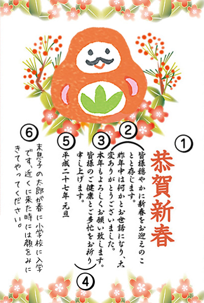 ボード「年賀状 素材」のピン