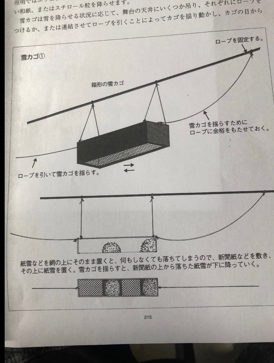 紙吹雪」の写真素材3,681,711件の無料イラスト画像Adobe Stock