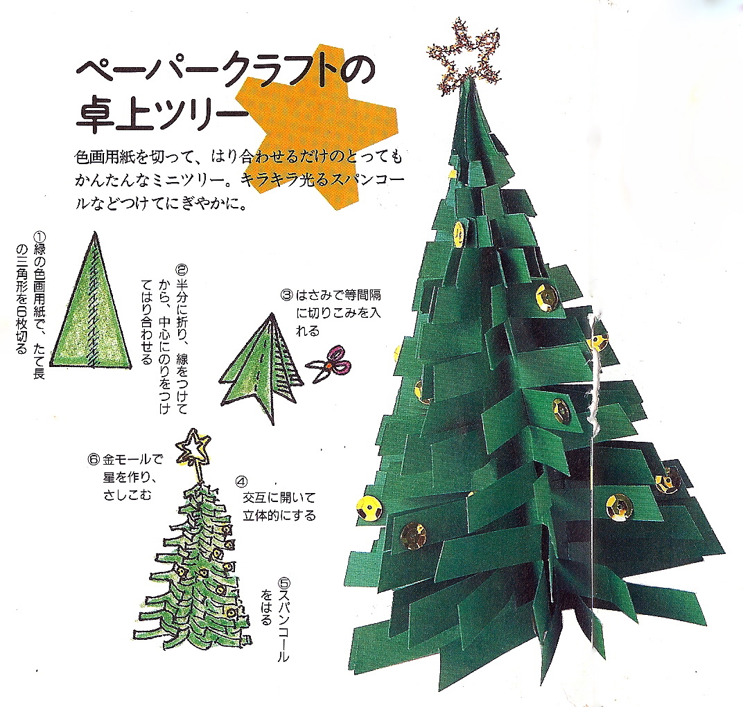 Amazon.co.jp: クリスマスツリー 製作キット 壁面飾り 保育教材 画用紙 : おもちゃ
