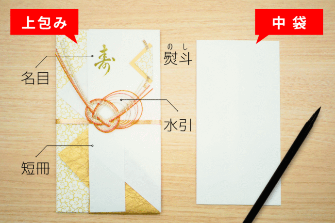 すぐに使える結婚祝い！ 結婚式ご祝儀袋の書き方や選び方・入れ方などのマナー紹介