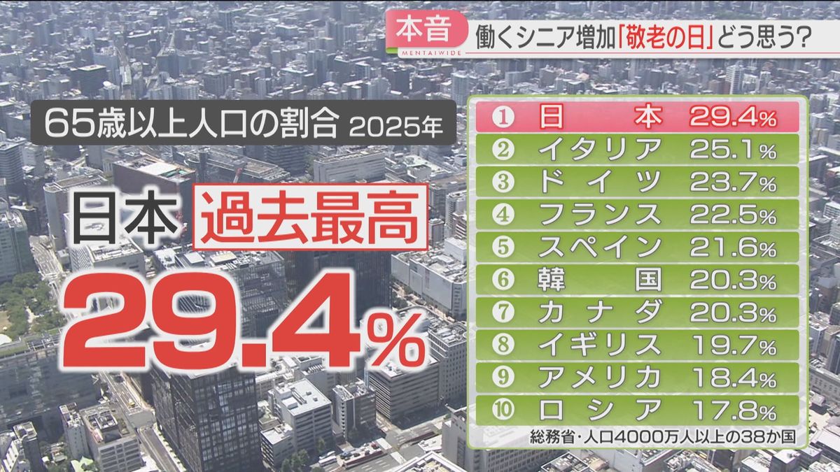 敬老の日はいつ？何歳から？由来・年齢・祝い方などご紹介 2025年– ファミリー・ライフ公式通販テレビショッピング、新聞折込、カタログショッピングの「ファミラ」