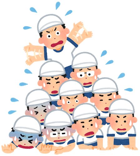 天領小学校大運動会組体操7段ピラミッド篇 an athletic meet