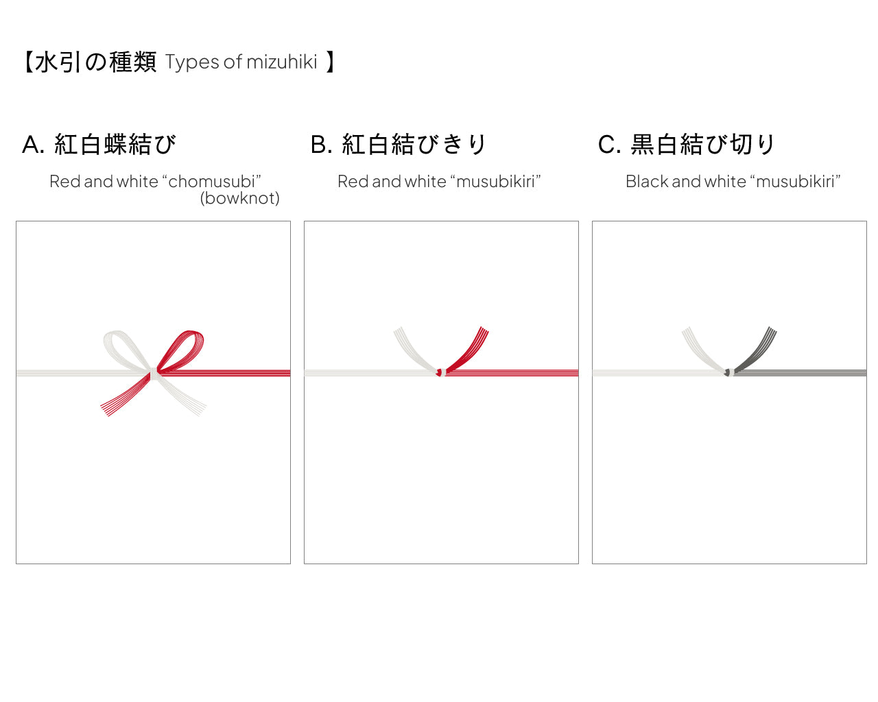 香典返しの掛紙 熨斗 のし の決まりと意味香典返し専門店 お返しナビ