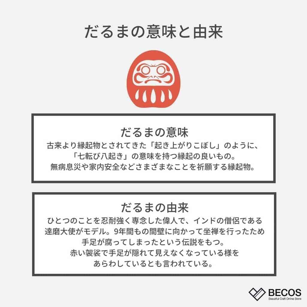 お正月のしきたり孫と学ぶ生活のしきたりメモリアルアートの大野屋