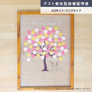 楽天市場 ハッピーウェディング バナー ホビー の通販