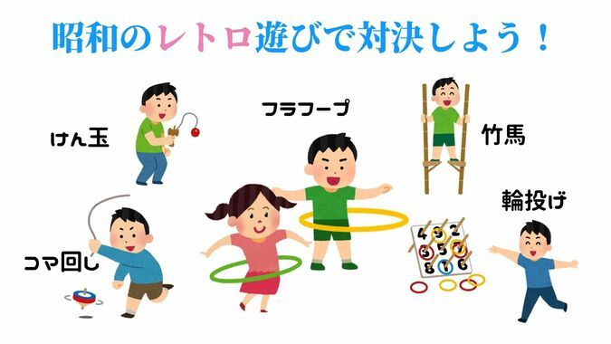 庭で遊ぶ – 昭和30年代のアルバム
