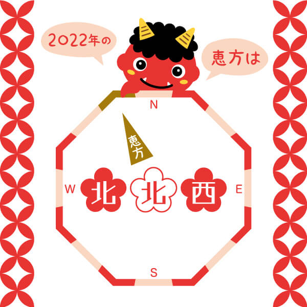 令和3年 2021年 節分の「恵方 方角 」と「恵方巻」