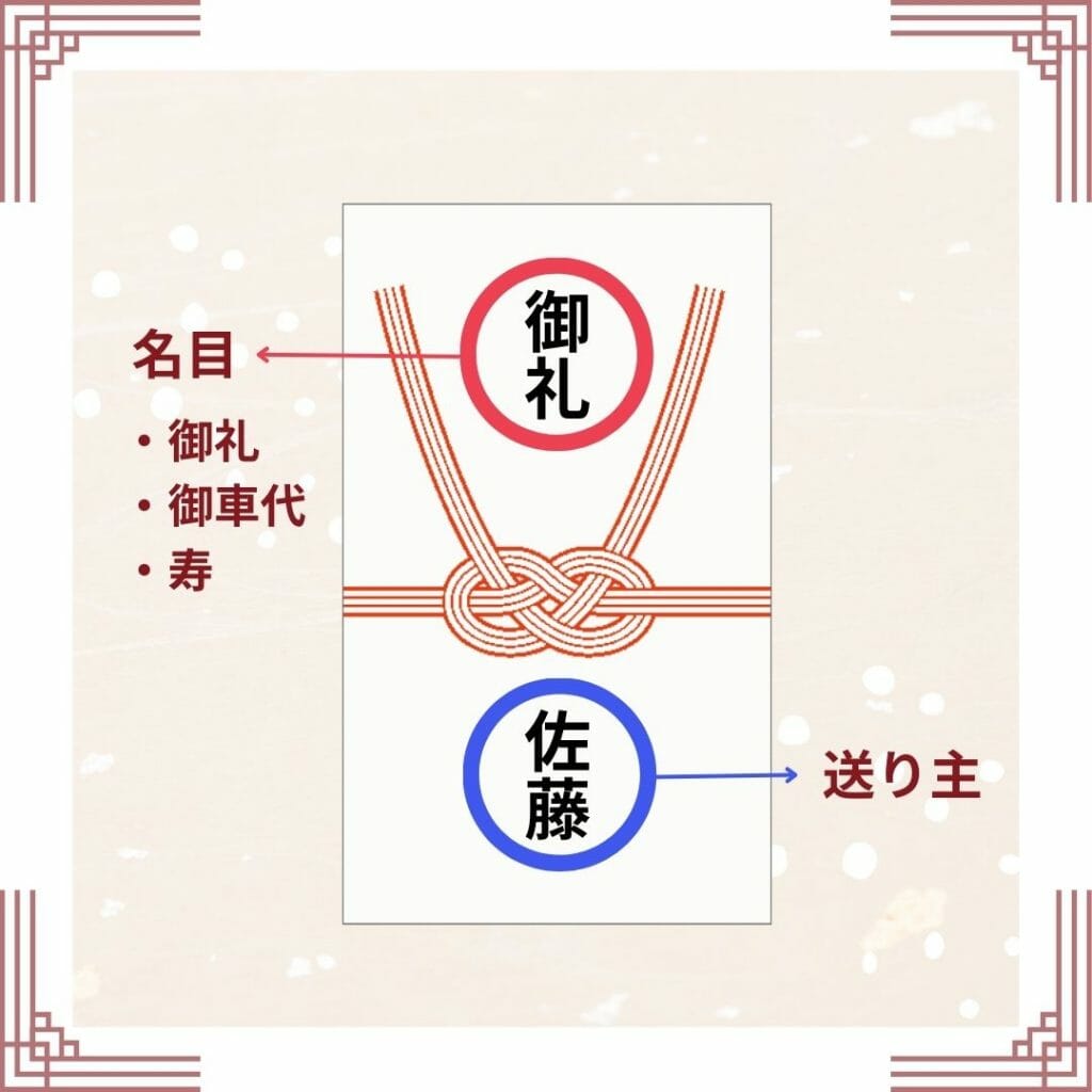 シール付き 結婚式 10枚 セット お車代 お礼 封筒 のし袋 ウェディング ナチュラル ポチ袋 御車代封筒 御礼封筒 御車料 ご祝儀袋 : いっぽウェディング - 通販 - Yahoo!ショッピング