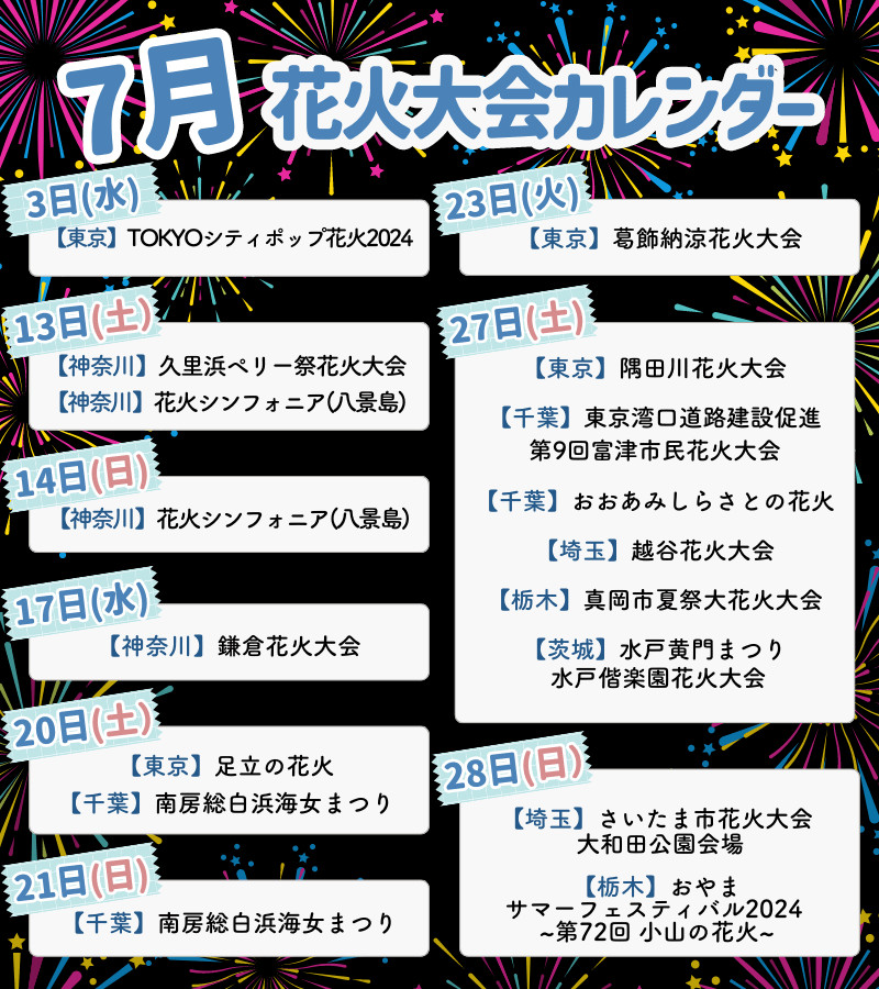7月の花火大会2025