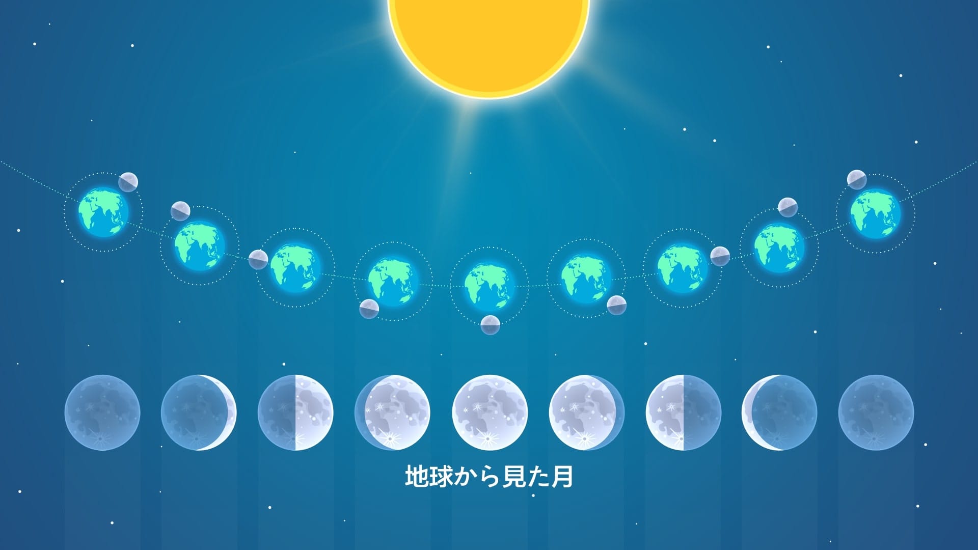 Amazon.co.jp: WESIEVYA クリスマスツリーの星と月の形をしたツリートッパー キラキラ輝くクリスマスツリーオーナメント手作りの星型デコレーション : おもちゃ