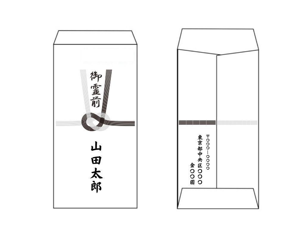 法要における香典の金額はいくら？香典袋の選び方なども解説！小さなお葬式