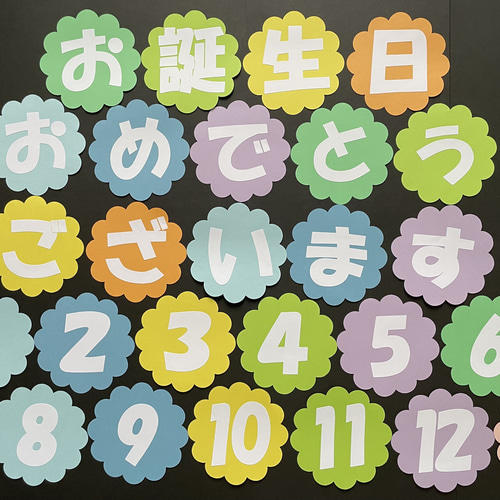 壁面飾り フルーツのお誕生日表¨ 壁面飾り 保育 誕生日表 果物